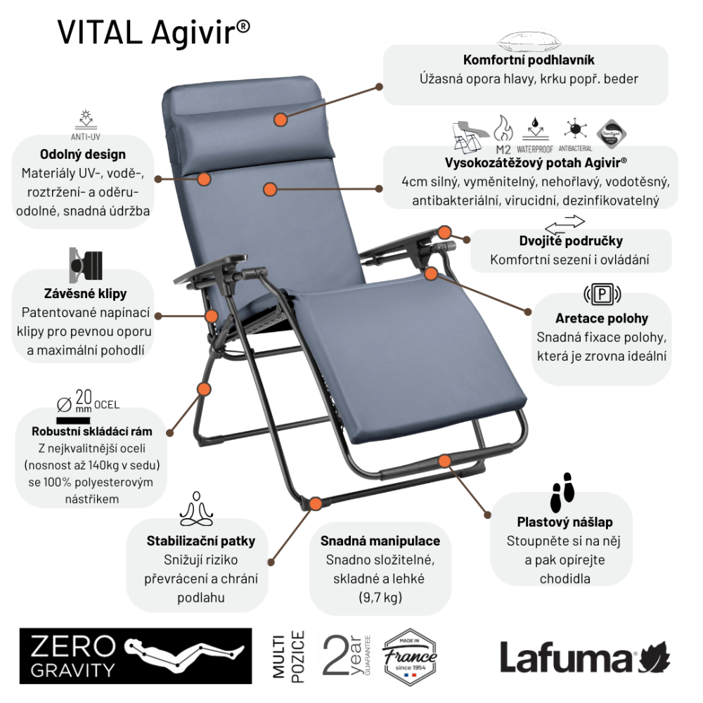Výhody profi relaxační křeslo VITAL.