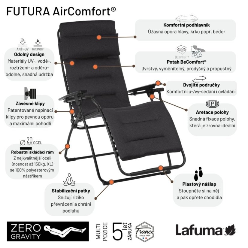 Relaxační křeslo Lafuma FUTURA AirComfort  - infografika s hlavními vlastnostmi produktu.