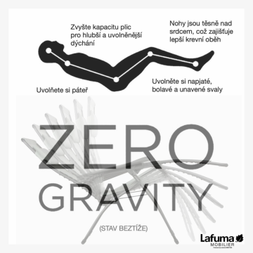 Proč byste si měli vybrat křeslo s polohou stavu beztíže neboli ZERO GRAVITY? A jak ho poznáte?