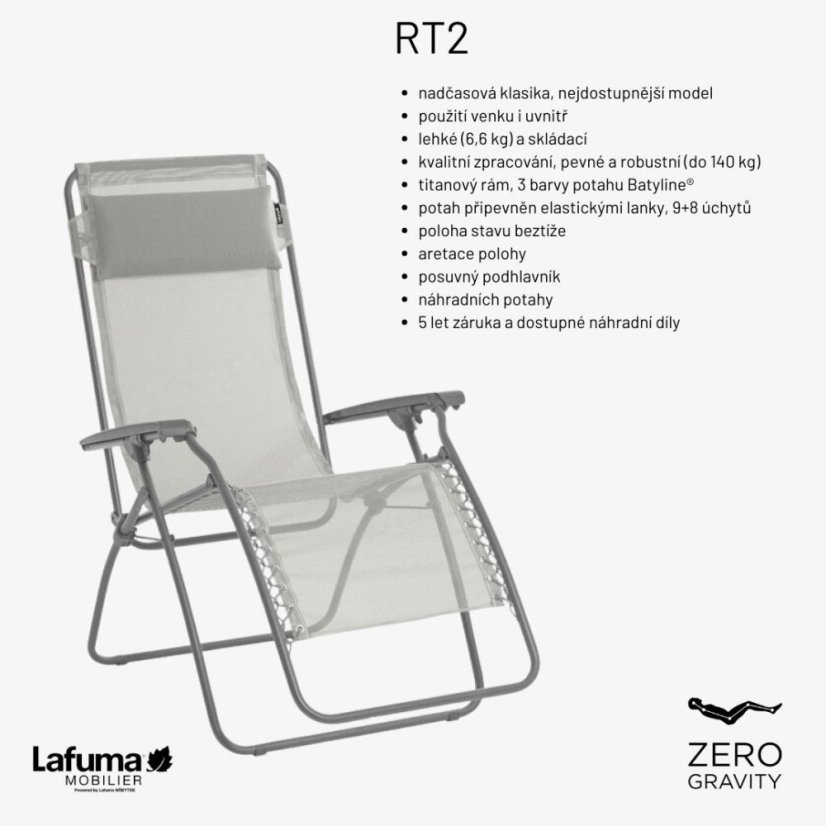 Relaxační křeslo RT2 BatylineISO modrozelená Paon