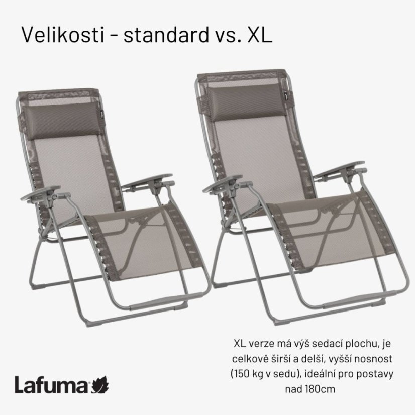 Porovnání velikostí Lafuma FUTURA Standard vs XL - vizuální srovnání.