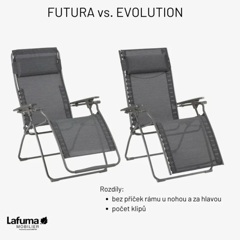 Relaxační křeslo Lafuma FUTURA BeComfort hnědá Moka
