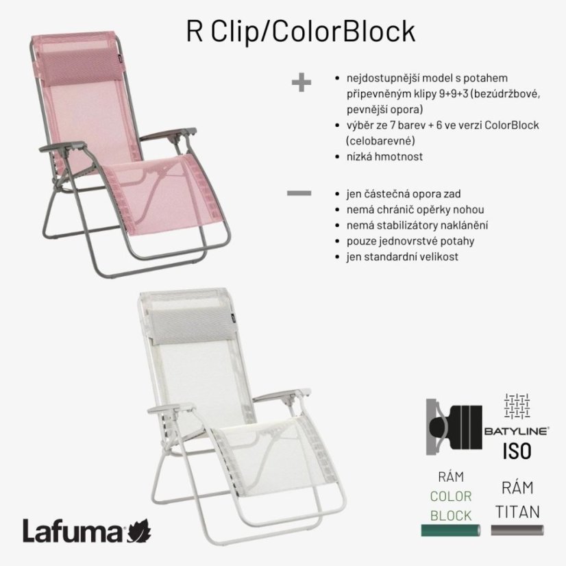 Relaxačné kreslo Lafuma R Clip Colorblock oranžová Canyon