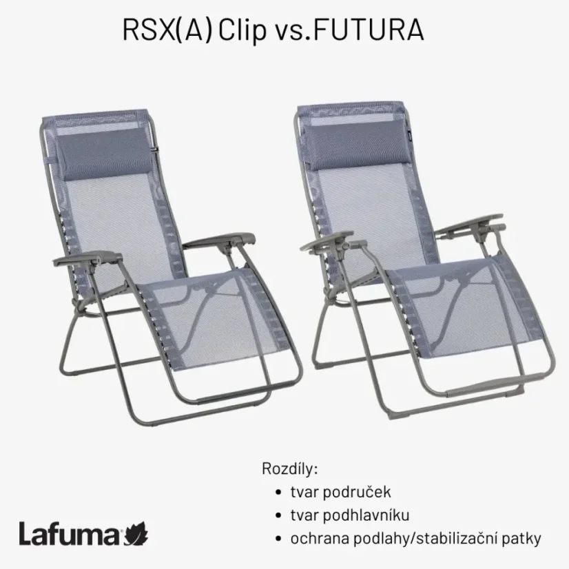Relaxační křeslo Lafuma FUTURA BeComfort hnědá Moka