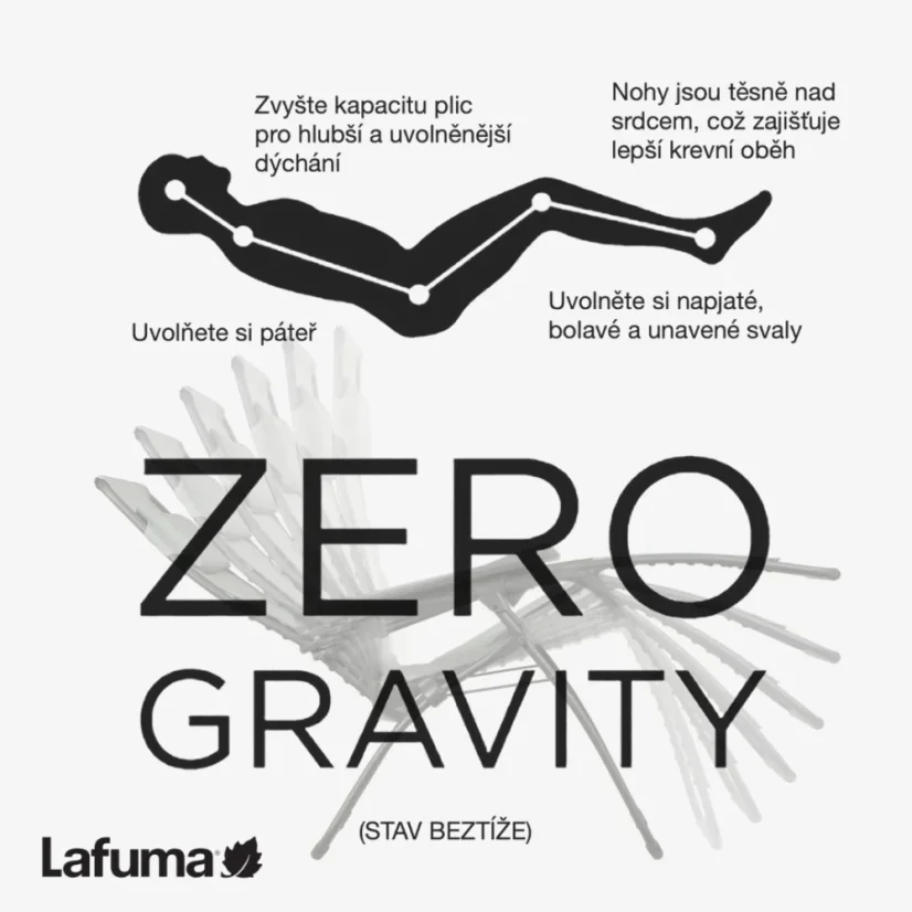 Vlastnosti Zero Gravity relaxačních křesel Lafuma - infografika s benefity polohy stavu beztíže.