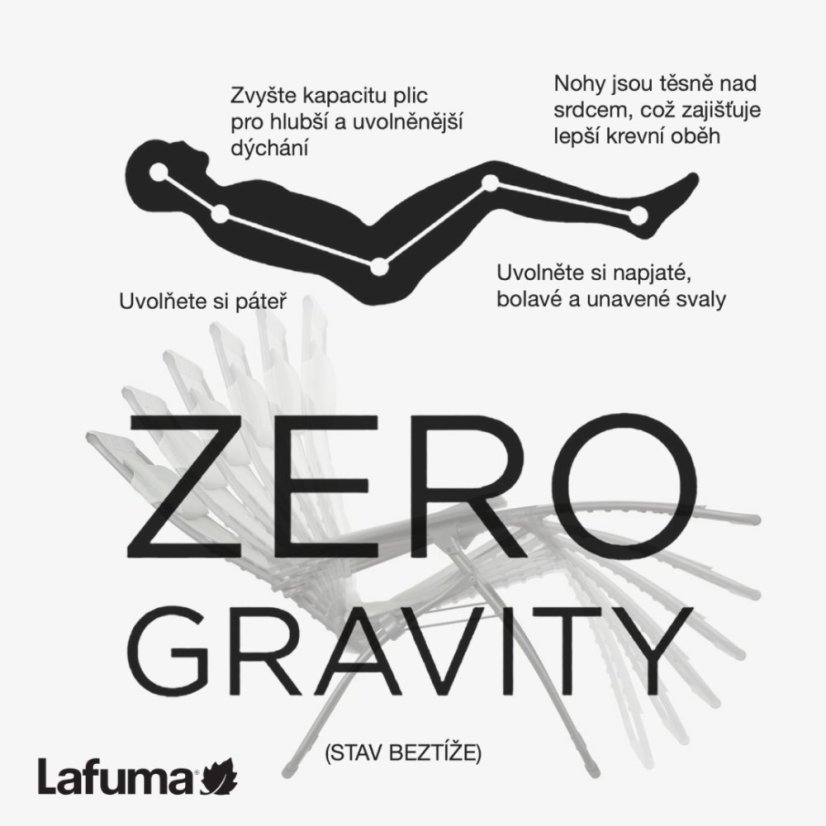 Vlastnosti ZERO GRAVITY relaxačních křesel Lafuma - infografika.