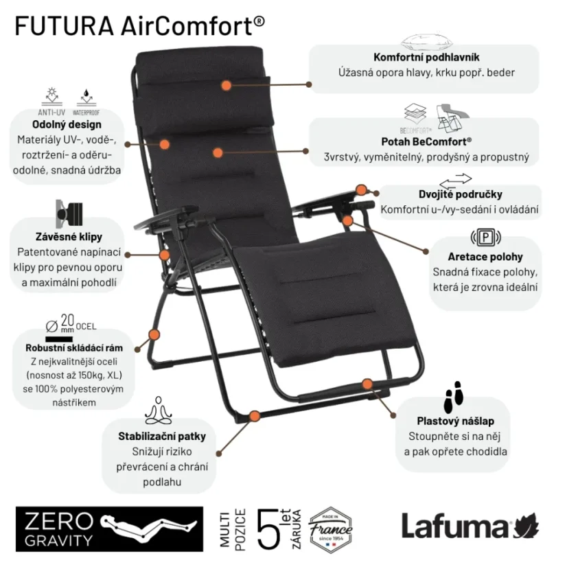 Relaxační křeslo Lafuma FUTURA AirComfort černá - infografika s hlavními výhodami produktu.