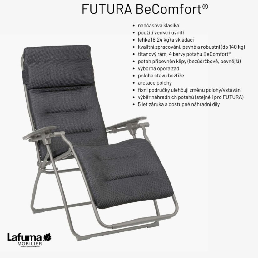 Relaxační křeslo FUTURA BeComfort zelená Olive