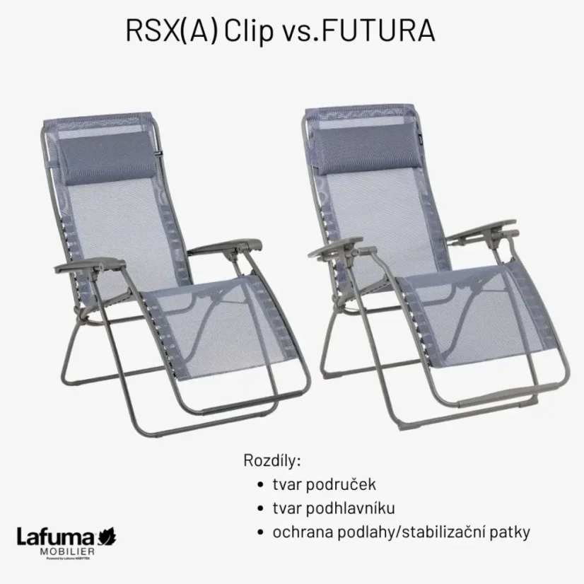 Relaxační křeslo Lafuma FUTURA XL BeComfort zelená Olive – ZERO GRAVITY, nosnost 150 kg