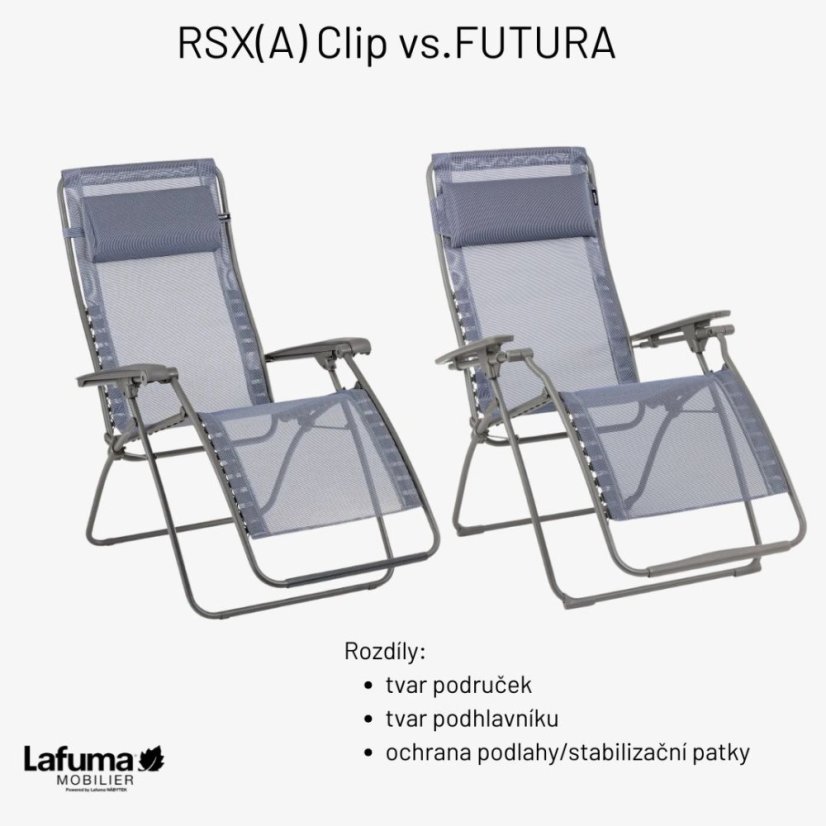 Relaxační křeslo Lafuma FUTURA BatylineDUO modrozelená Mistral