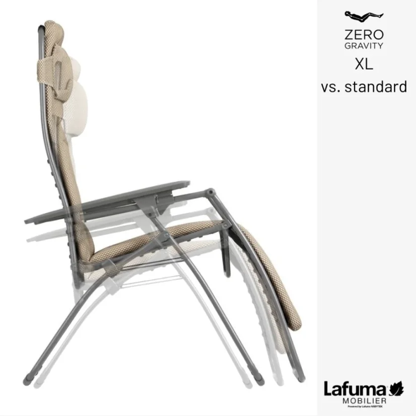 Relaxační křesla Lafuma - porovnání rozměrů standardní velikosti vs XL velikost.