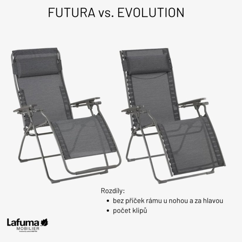 Srovnání relaxačních křesel Lafuma FUTURA vs EVOLUTION - vlastnosti a rozdíly.