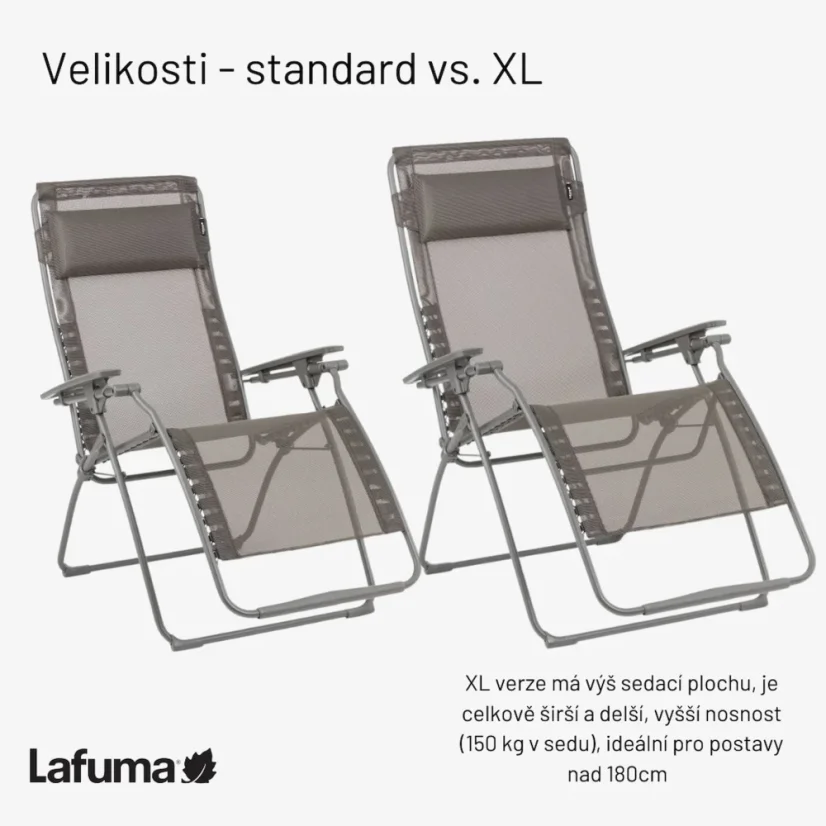 Zvýhodněná sada: 2x FUTURA BeComfort vel. standard šedá Dark Grey + 2× držák nápojů ZDARMA