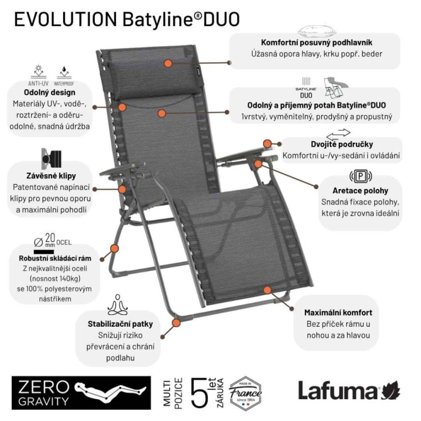Relaxačné kreslo Lafuma EVOLUTION BatylineDUO šedá Obsidian