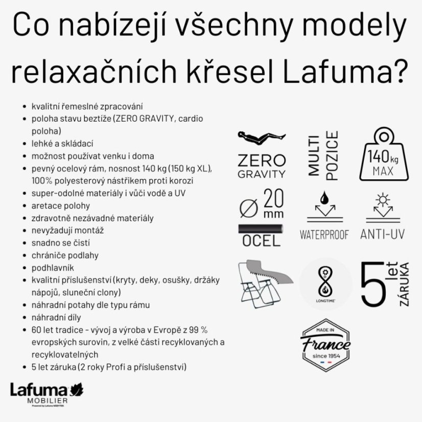 Relaxační křeslo Lafuma EVOLUTION BeComfort modrá Bleu Encre