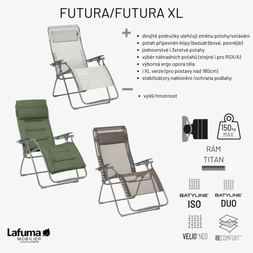 Relaxační křeslo Lafuma FUTURA XL BeComfort zelená Olive – ZERO GRAVITY, nosnost 150 kg