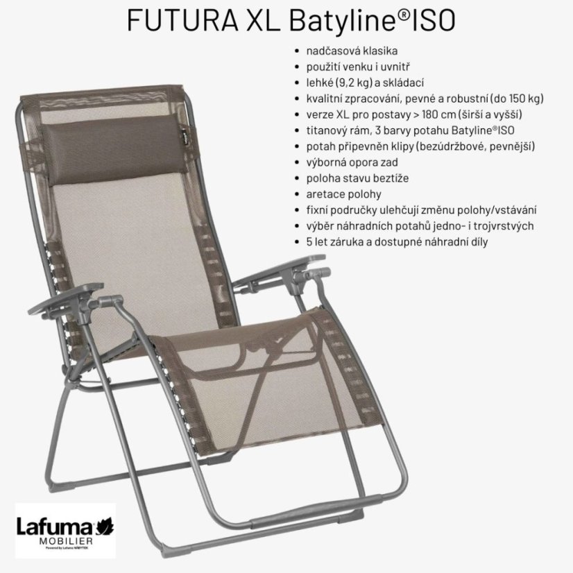 Relaxační křeslo FUTURA XL BatylineISO modrá Ocean II