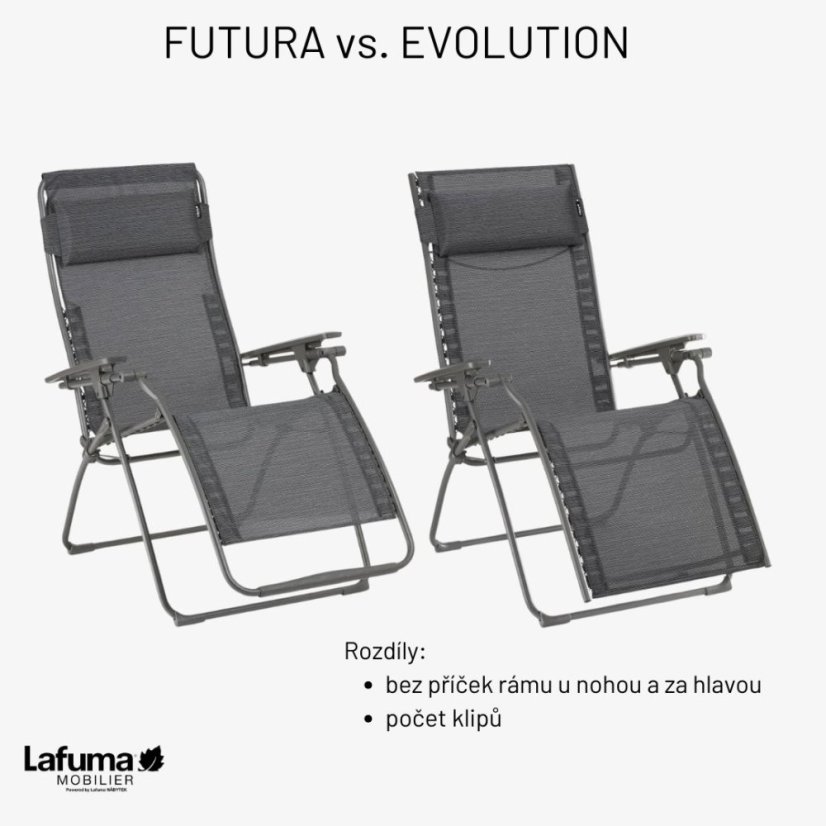 Relaxační křeslo EVOLUTION černý rám BatylineDUO šedá Galet