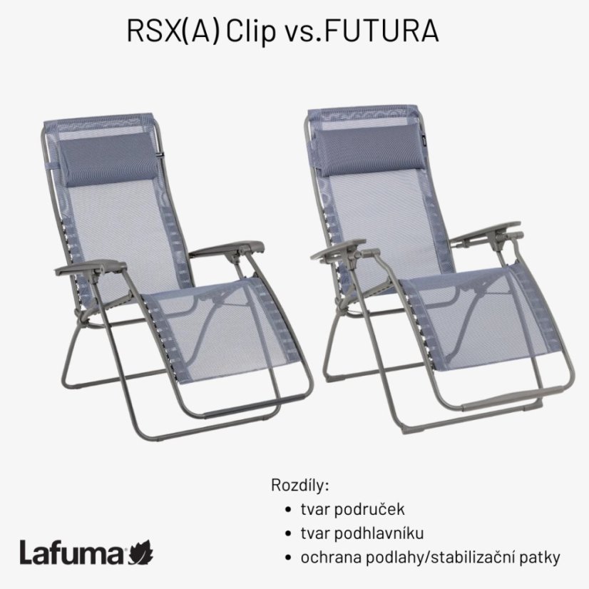 Srovnání relaxačních křesel Lafuma RSXA Clip vs FUTURA.