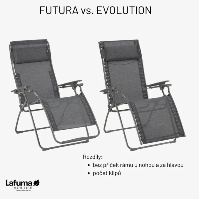 Relaxační křeslo Lafuma FUTURA XL BeComfort zelená Olive – ZERO GRAVITY, nosnost 150 kg