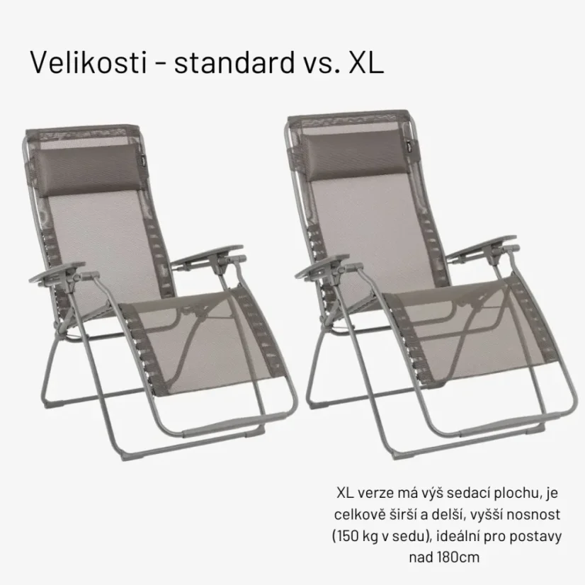 Relaxační křeslo Lafuma FUTURA XL BeComfort zelená Olive – ZERO GRAVITY, nosnost 150 kg