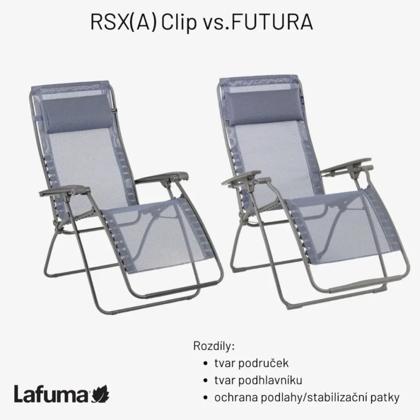 Porovnání relaxačních křesel Lafuma RSXA CLIP vs FUTURA - rozdíly v designu a funkcích.