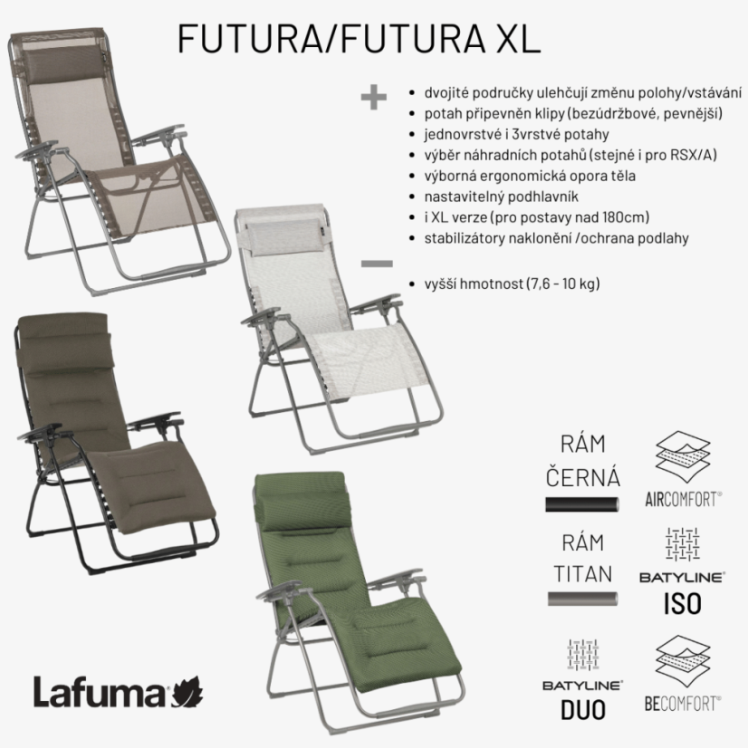 Výhody a nevýhody relaxačního křesla Lafuma FUTURA BeComfort.