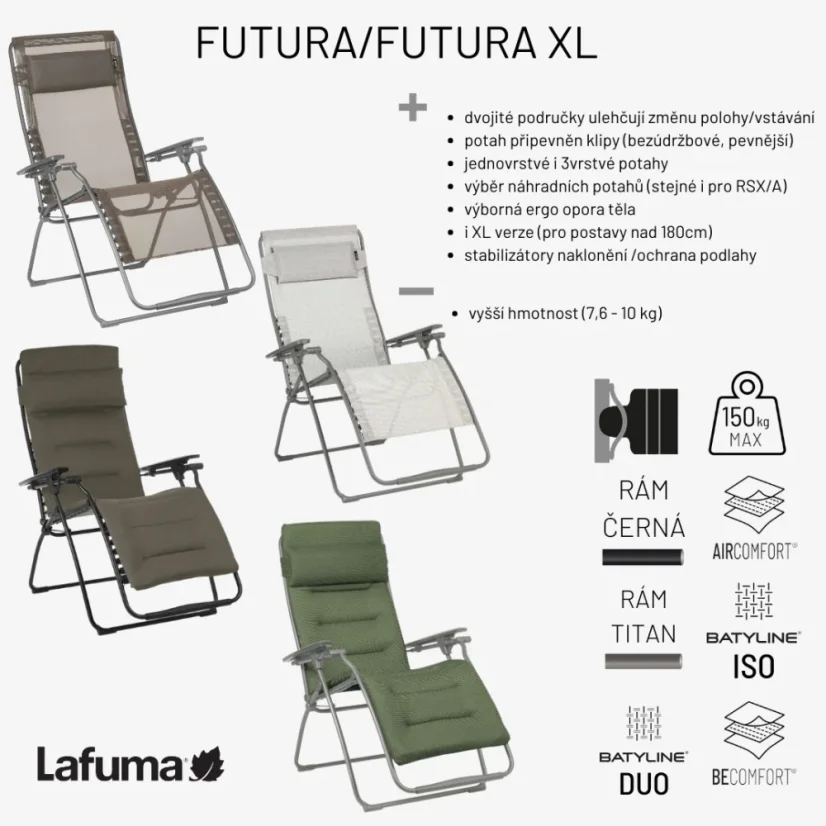 Relaxační křesla Lafuma FUTURA  - přehled velikostí a rozměrů.