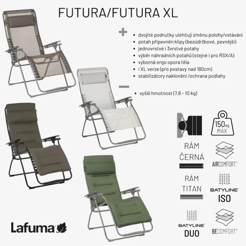 Relaxační křesla Lafuma FUTURA plusy a mínusy.