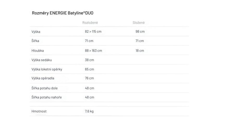 Rozměry relaxačního křesla Lafuma Energie